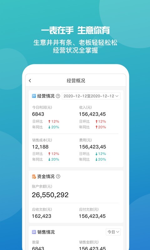 7777788888管家婆免费,全面数据分析实施_T18.402