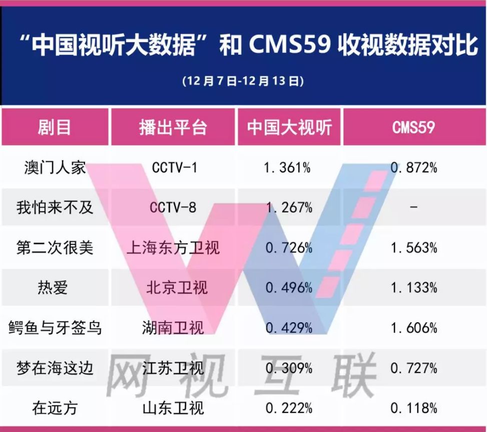 新澳门免费资料挂牌大全,深入数据执行解析_基础版71.582