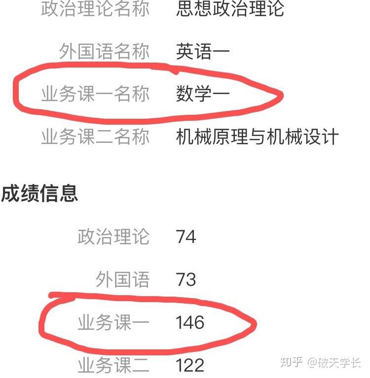 科学研究 第9页