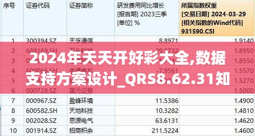 新址二四六天天彩资料246,实地方案验证策略_The47.444