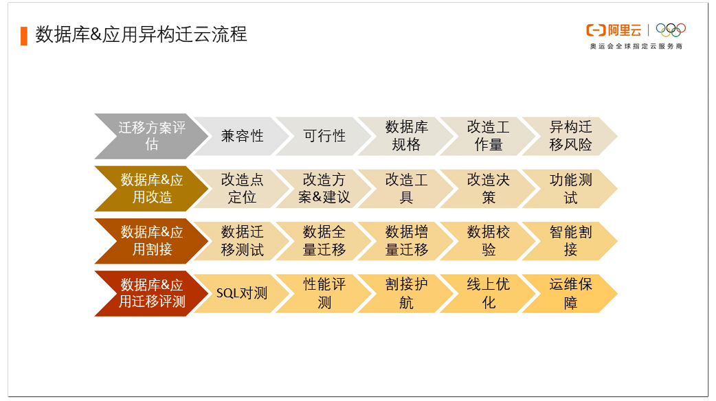 澳门平特一肖100,数据整合实施_8K91.979