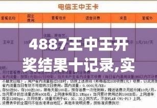 7777788888王中王开奖十记录网一,实地分析解析说明_SP88.434