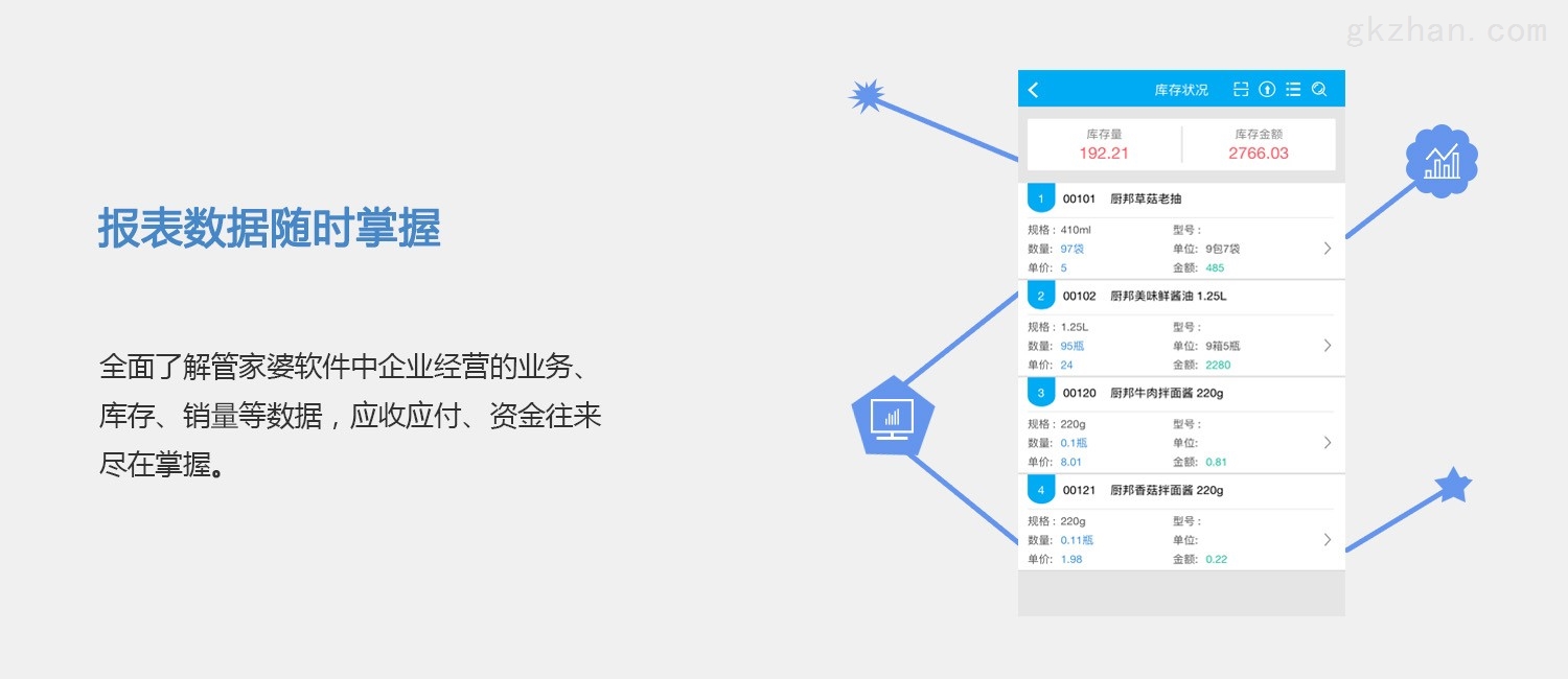 77777888精准管家婆免费,实地研究解释定义_N版85.827