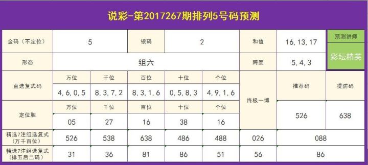 新澳门六开彩开奖结果近15期,迅速执行计划设计_soft31.59