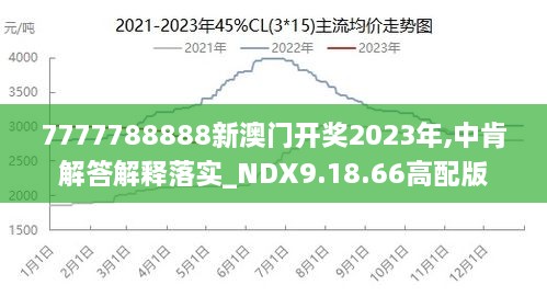 2024年新澳门王中王免费,实地数据验证策略_UHD款46.225