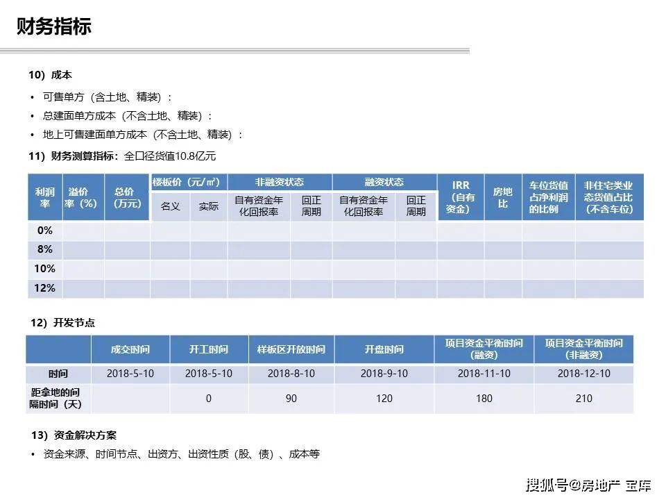 管家婆2024正版资料大全,完整的执行系统评估_薄荷版41.11