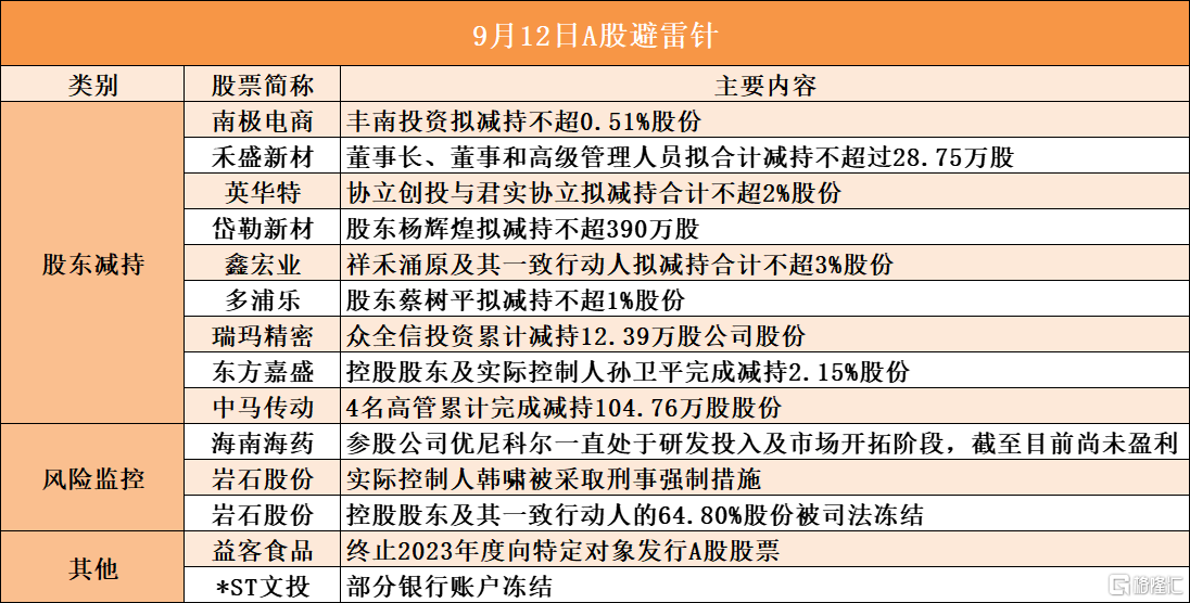 香港6合资料大全查,安全评估策略_PT35.694