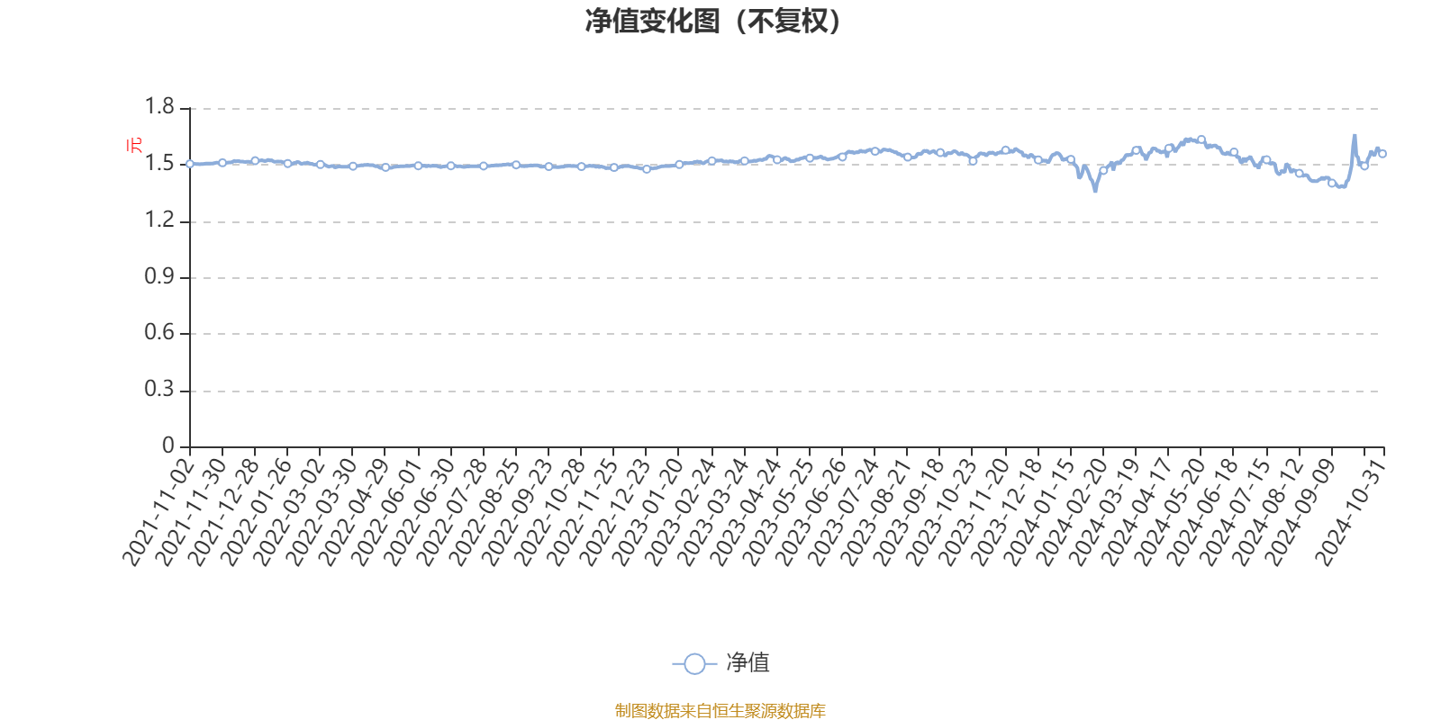 2024新澳最精准资料大全,稳定执行计划_尊享版72.364