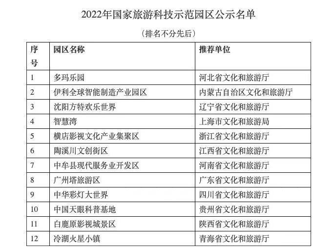 新澳2024今晚开奖结果,专业解析评估_领航款90.476