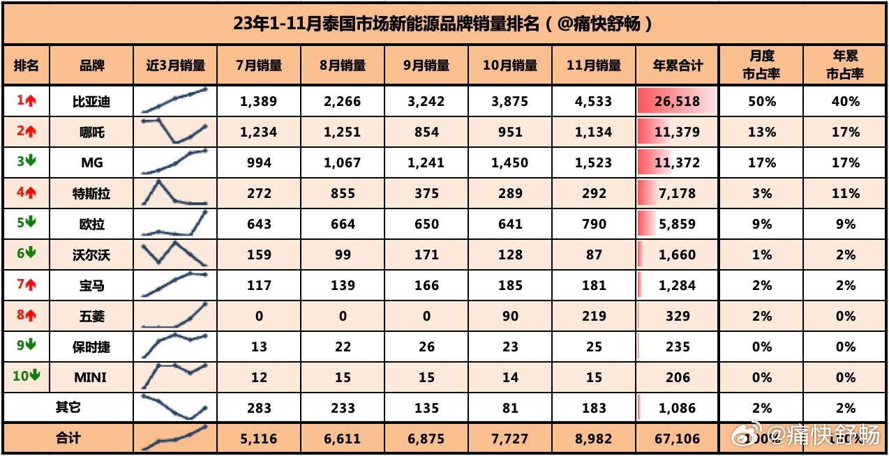 精准一肖100%免费,实地评估数据策略_KP28.25.85