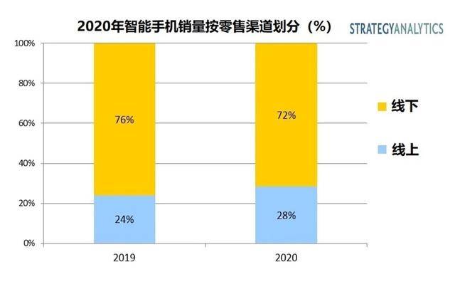 澳门六彩资料网站,预测解析说明_Galaxy38.625