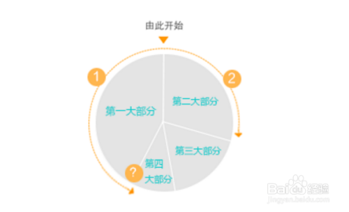 2024新澳资料免费大全一肖,数据解析导向设计_PT78.585