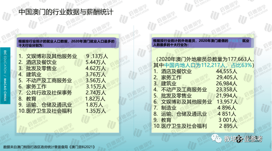 新澳门全年免费料,深度数据解析应用_suite45.858