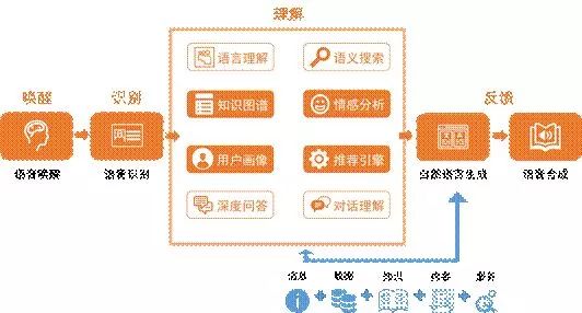 2024管家婆资料正版大全,精细化执行计划_Premium41.144