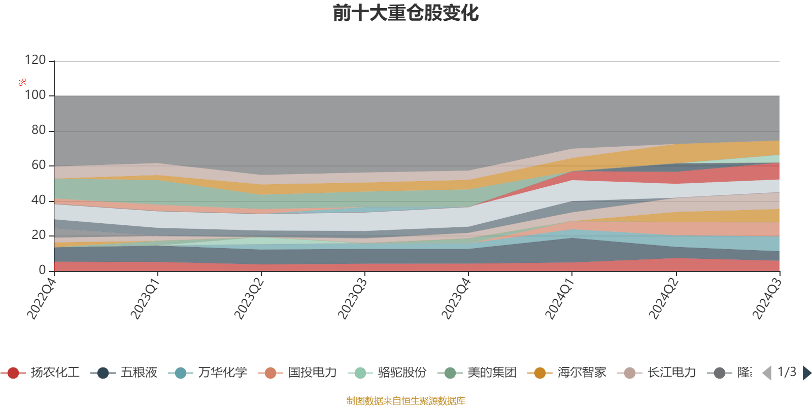 2024澳门六开彩开奖号码,诠释解析落实_豪华款35.676