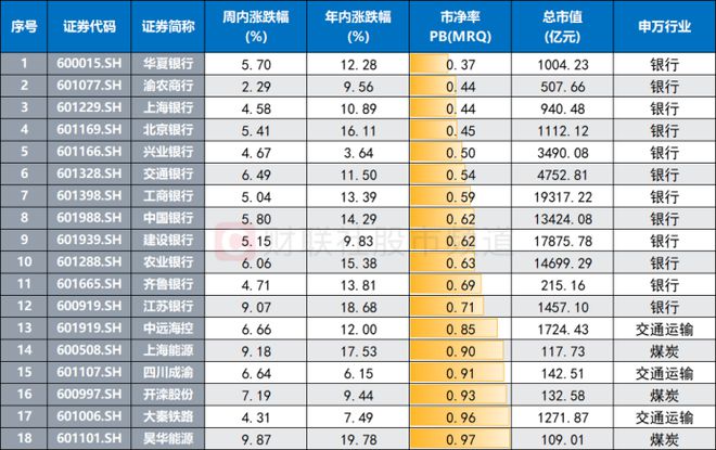 2024年开奖结果新奥今天挂牌,市场趋势方案实施_顶级版69.971