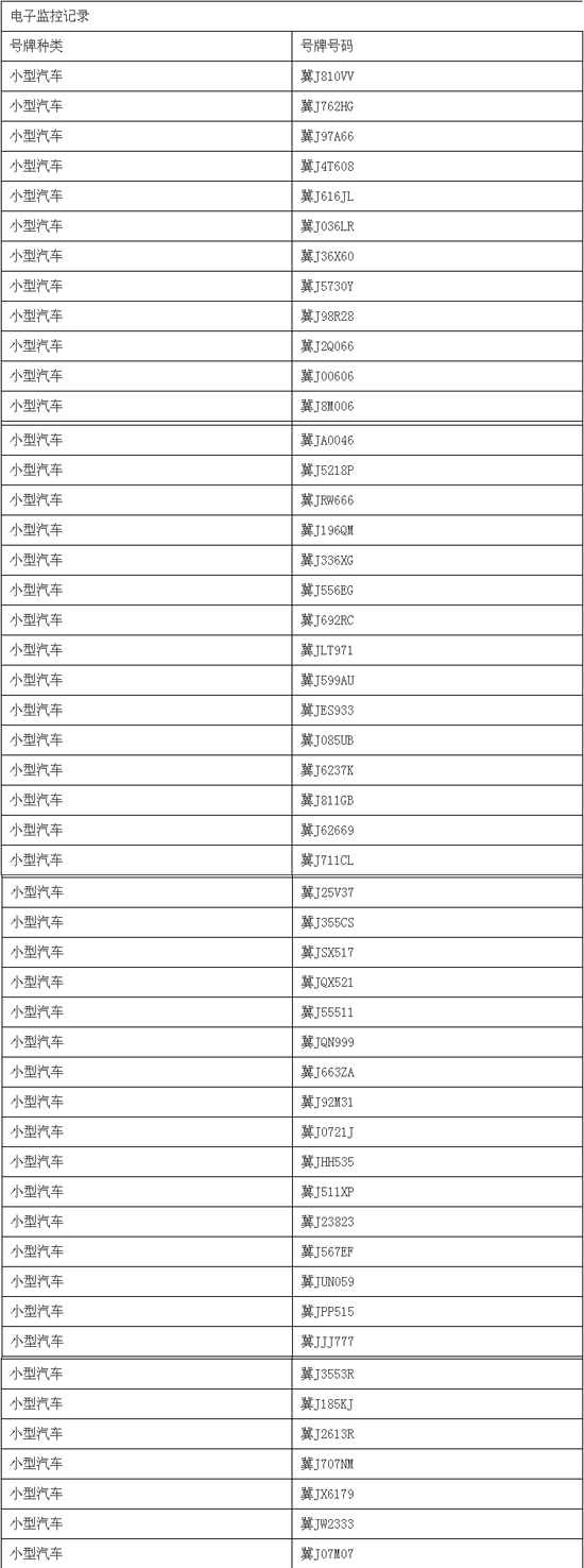 王中王100%期期准澳彩,正确解答定义_豪华版90.145