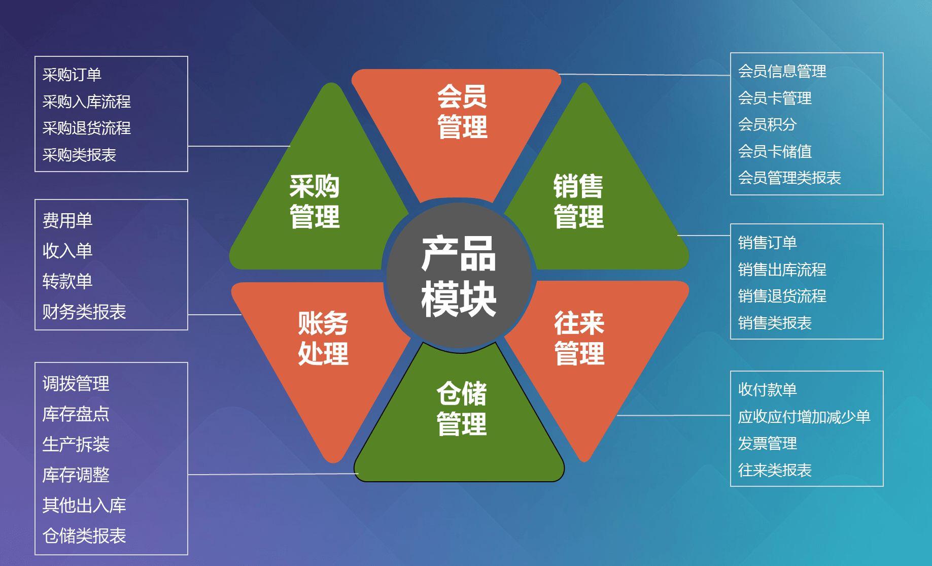 2004年管家婆资料大全,安全设计解析策略_VR98.875