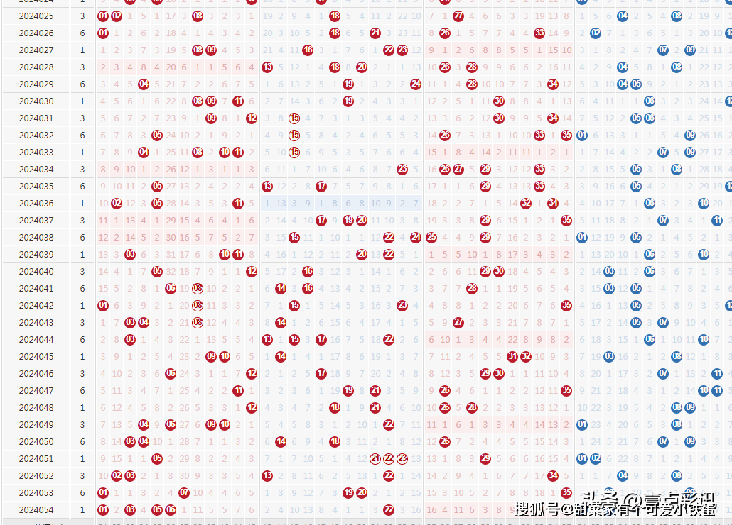 新澳门六开彩开奖结果2020年,传统解答解释落实_限定版39.241