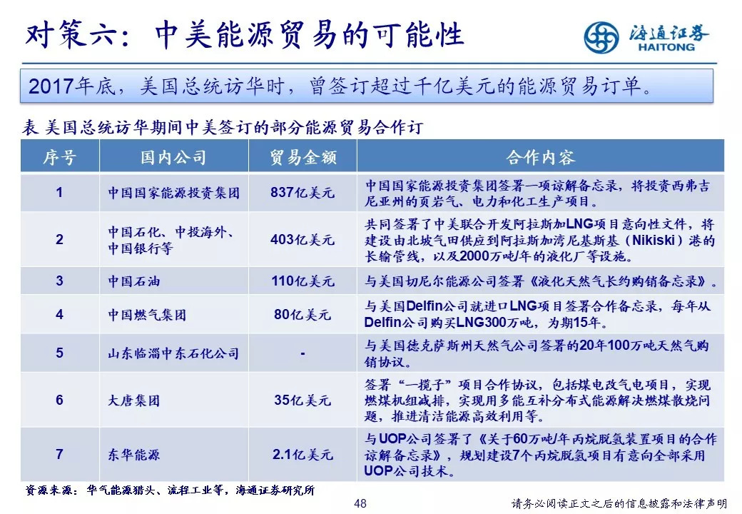 2024新奥精准资料免费大全,高效实施方法分析_精简版105.220