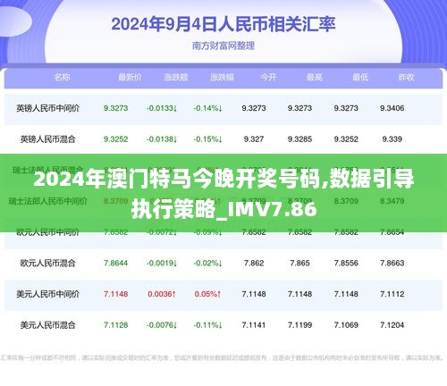 2024新澳门今晚开特马直播,实时解析说明_尊享款62.418