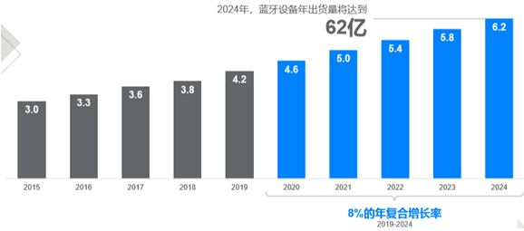 2024新奥免费看的资料,数据导向策略实施_体验版47.634