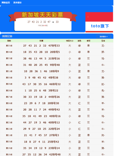 正版澳门天天开好彩大全57期,高速解析方案响应_领航款18.848