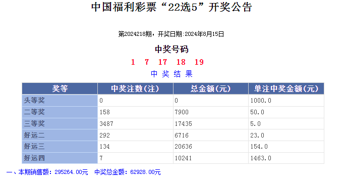 奥门开奖结果+开奖记录2024年资.,灵活性操作方案_pack94.222