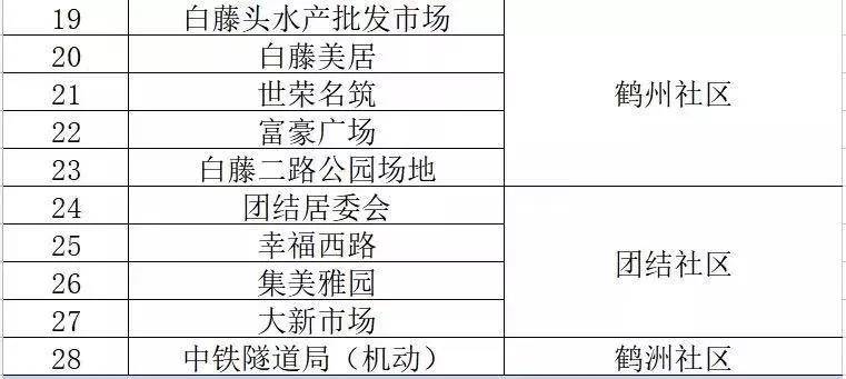 澳门一码中精准一码资料一码中,仿真技术方案实现_冒险款33.525