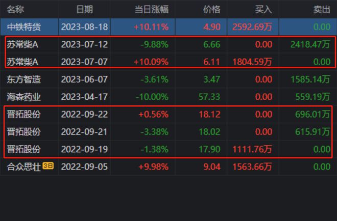 澳门今晚开特马+开奖结果课优势,准确资料解释落实_战斗版88.344