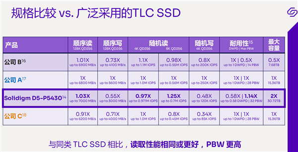 2024新澳免费资料大全penbao136,数据引导执行计划_旗舰款35.591