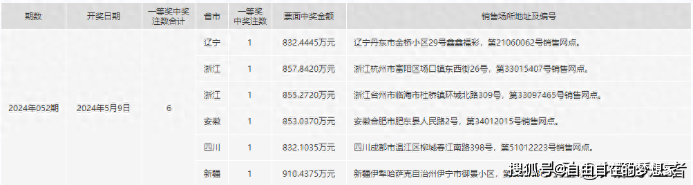 2024年一肖一码一中,全面数据策略解析_专属款51.385