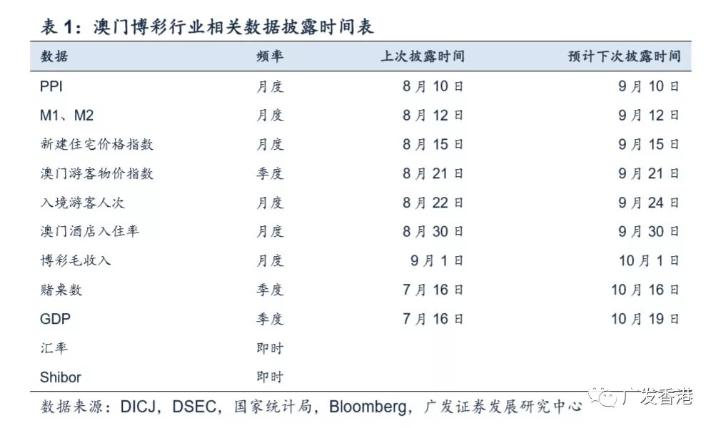 澳门三肖三码生肖资料,实证数据解释定义_安卓版75.84