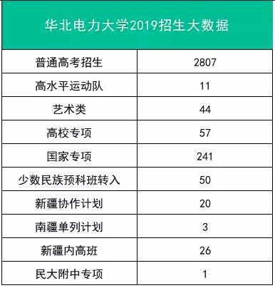 电力专业分数，衡量知识与能力的重要尺度