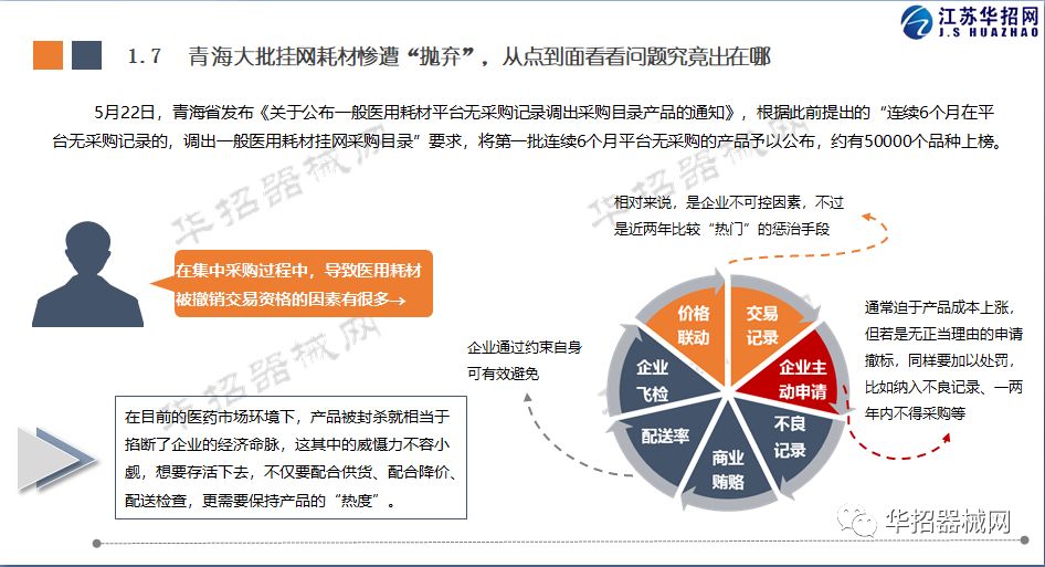 金湖政府网招投标领域的实践探索与成果展示