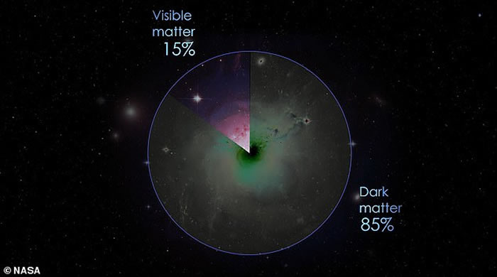 最新宇宙发现视频揭秘，宇宙新奥秘探寻神秘面纱之下真相揭晓